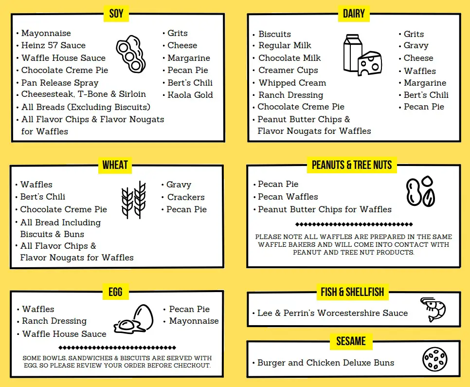 Waffle House Allergen Menu