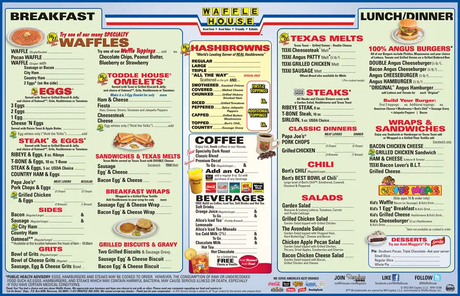 Components of the Waffle House Ordering System